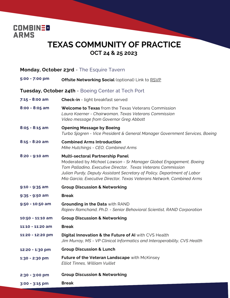 Community of Practice Oct 24 & 25