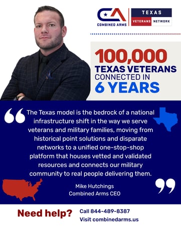 Photo of Mike Hutchings and a quote that is included in this section of the blog.