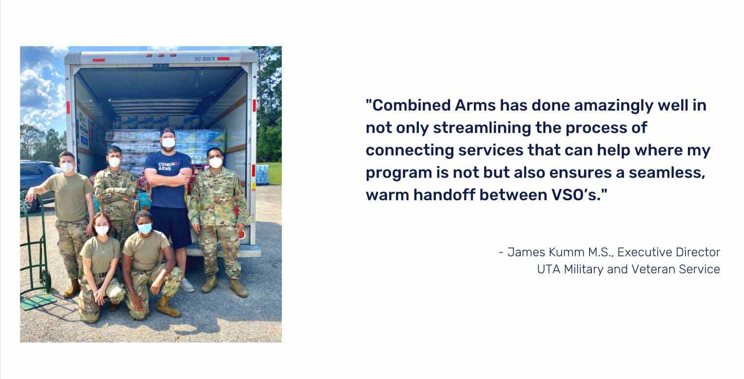 Combined Arms