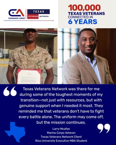 Texas veterans network client in uniform and a photo in suit