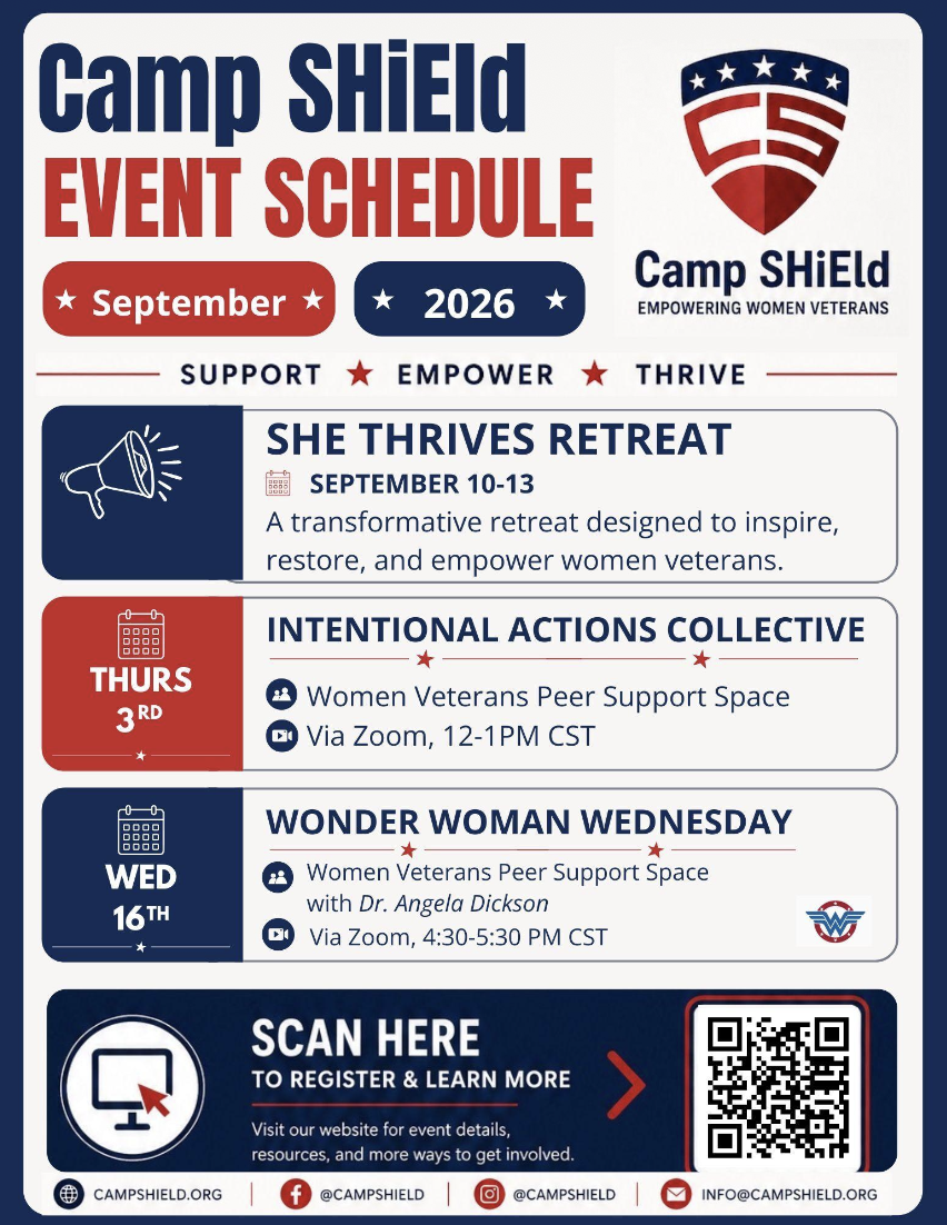 INTENTIONAL ACTIONS COLLECTIVE