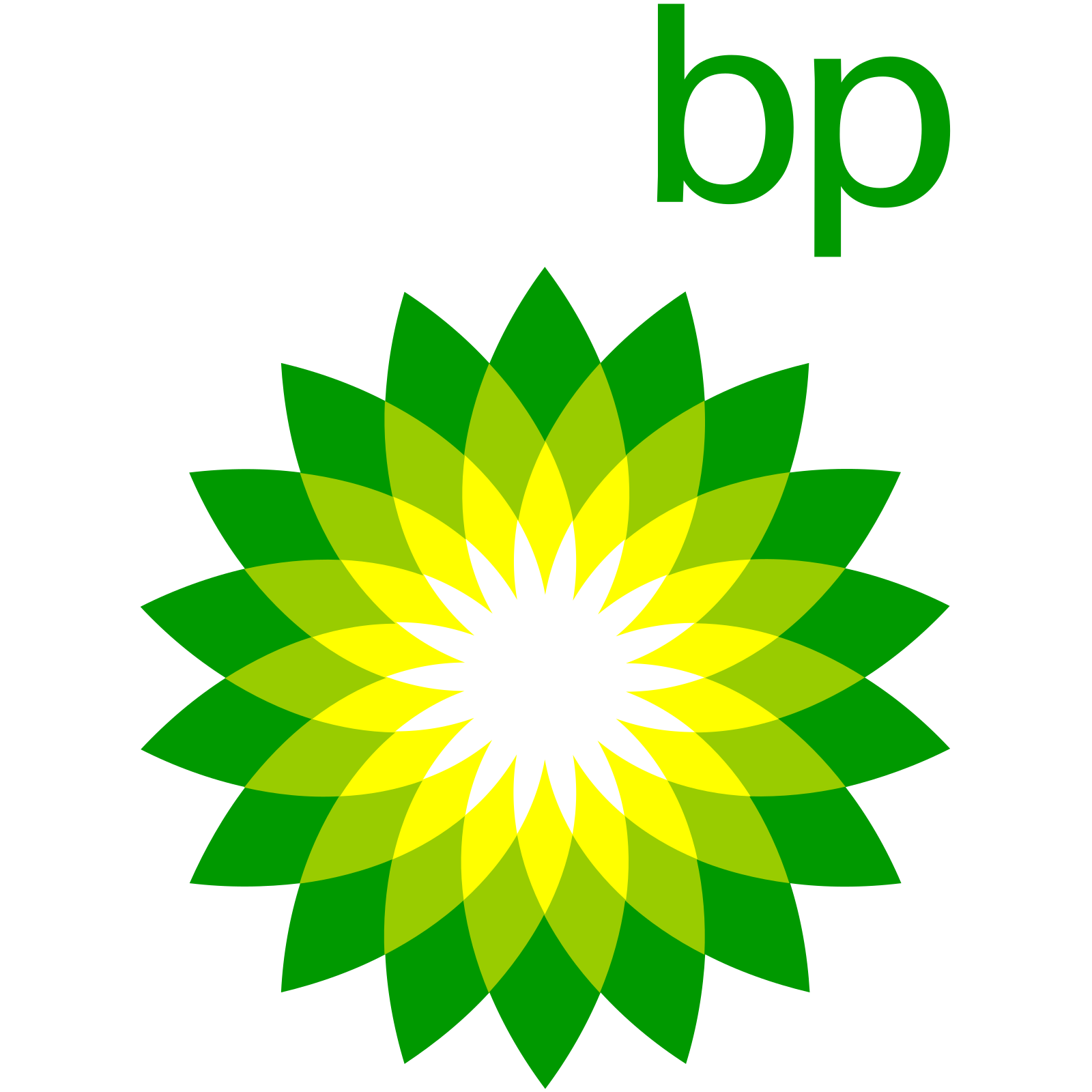 BP